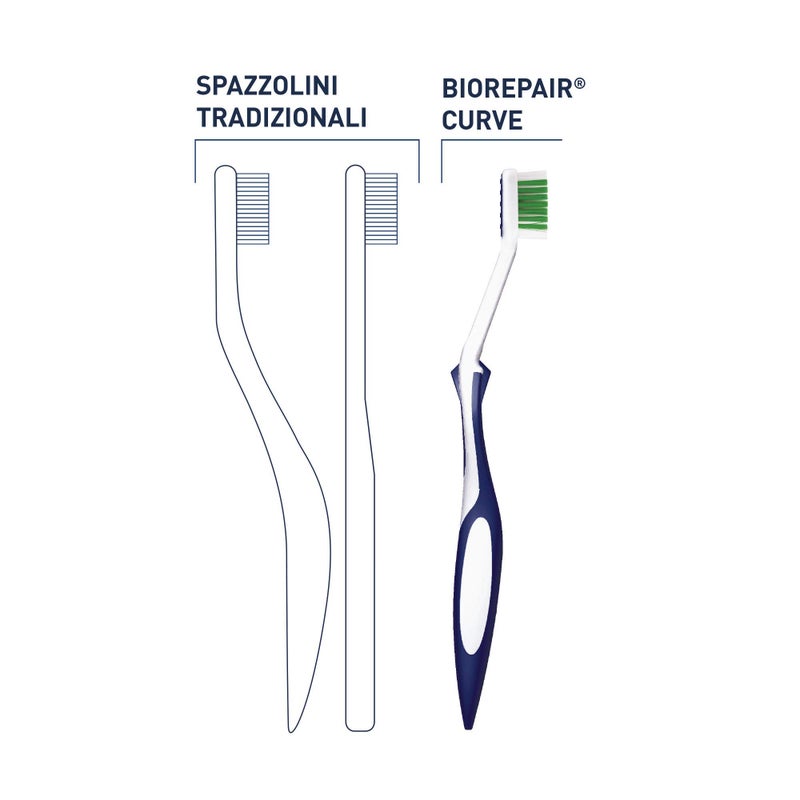 Biorepair فرشاة أسنان بيوريريبير سهلة التنظيف - Image 2